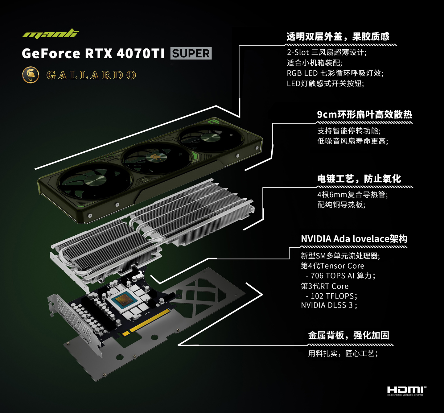 万丽推出新款 RTX 4070 SUPER 盖拉多显卡：三风扇双槽设计，5099 元起