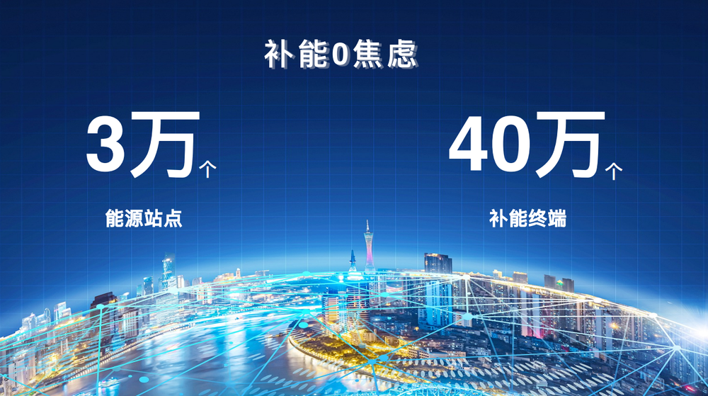 传祺新能源于北京车展发布EV+解决方案