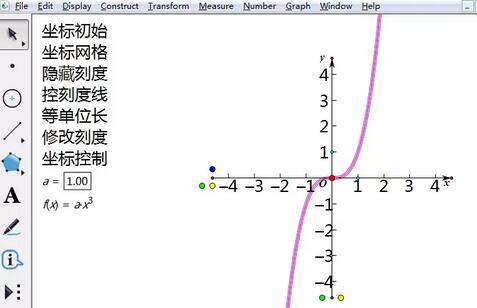 几何画板绘制三次抛物线的图文操作