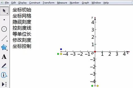 几何画板绘制三次抛物线的图文操作