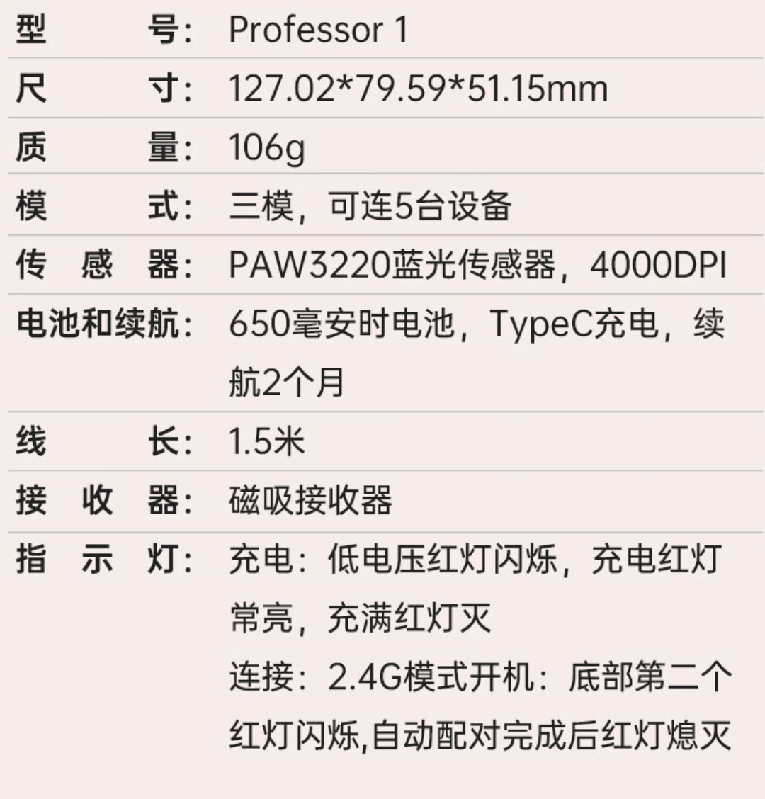 惠普推出 Professor 1 三模轻音鼠标:4000DPI、蓝影 RAW3220,首发价 99 元