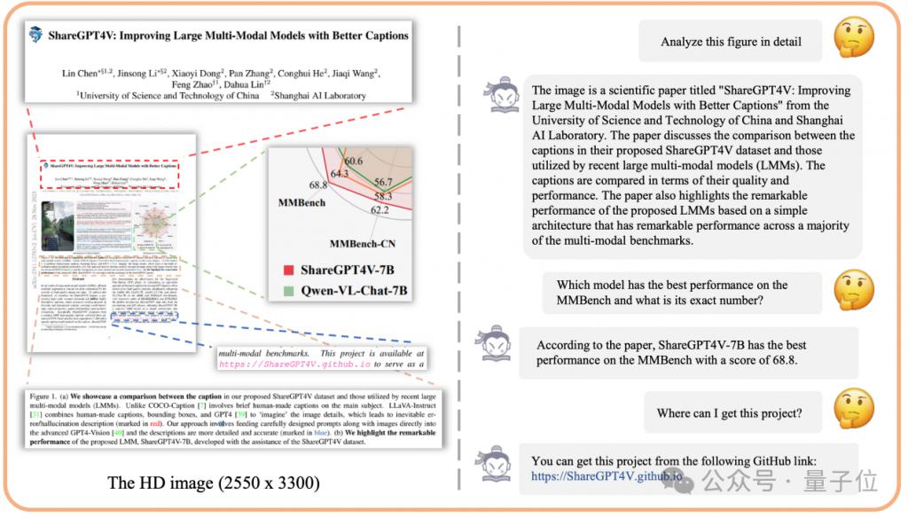 轻松拿捏 4K 高清图像理解!这个多模态大模型自动分析网页海报内容,打工人简直不要太方便