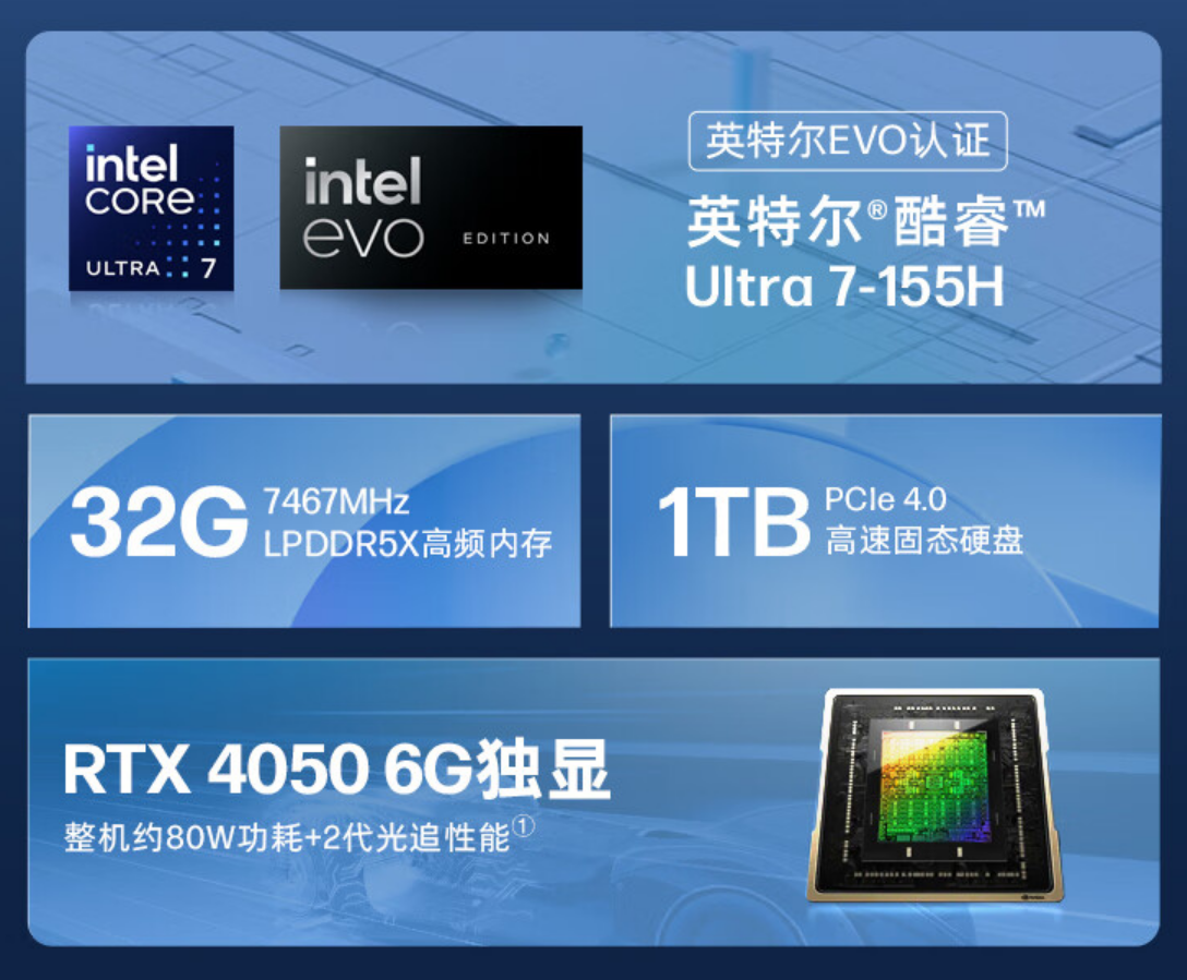 惠普星 Book Pro 16 2024 笔记本上架:酷睿 Ultra + RTX 4050,80W 整机性能释放