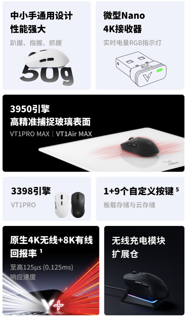 雷柏 VT1 PRO 双高速版鼠标上架:原相 3398 传感器 + 180 小时续航,首发价 229 元