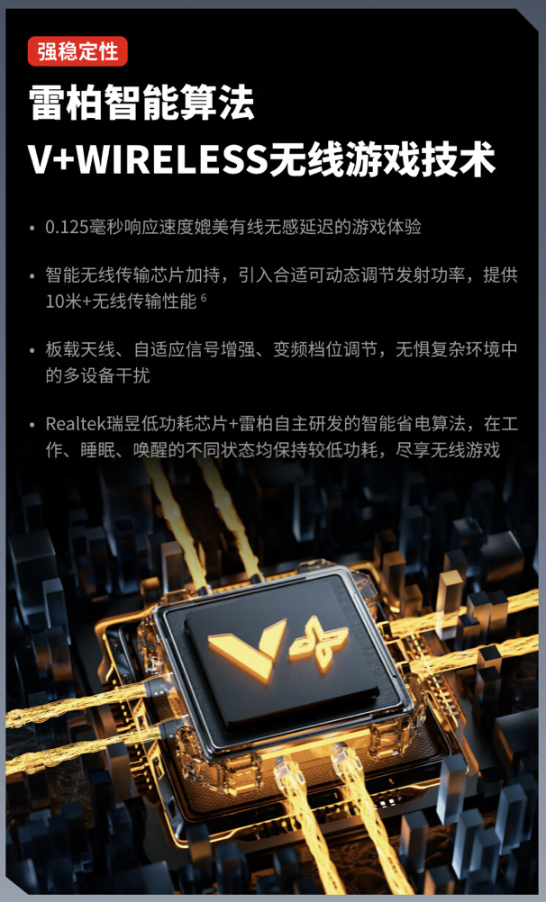 雷柏 VT1 PRO 双高速版鼠标上架:原相 3398 传感器 + 180 小时续航,首发价 229 元
