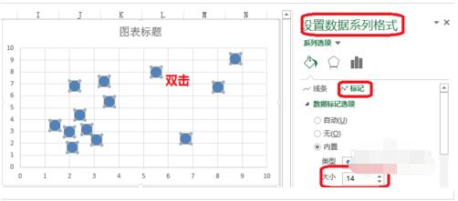 Excel风险坐标图怎么做_Excel风险坐标图方法