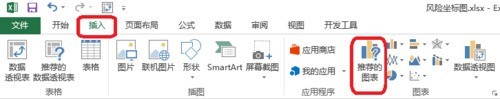 Excel风险坐标图怎么做_Excel风险坐标图方法