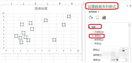Excel风险坐标图怎么做_Excel风险坐标图方法