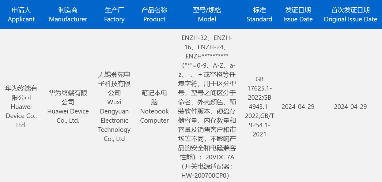 华为新款笔记本 ENZH 通过 3C 认证：酷睿 Ultra 处理器、X Pro 同款 140W 快充