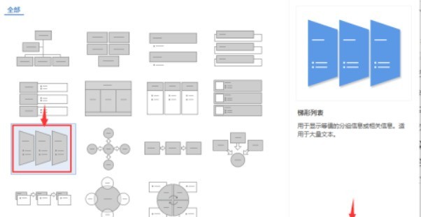 wps怎样制作梯形列表 在wps文字中创建梯形列表方法