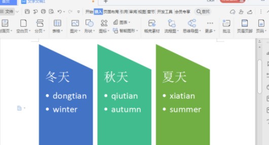wps怎样制作梯形列表 在wps文字中创建梯形列表方法