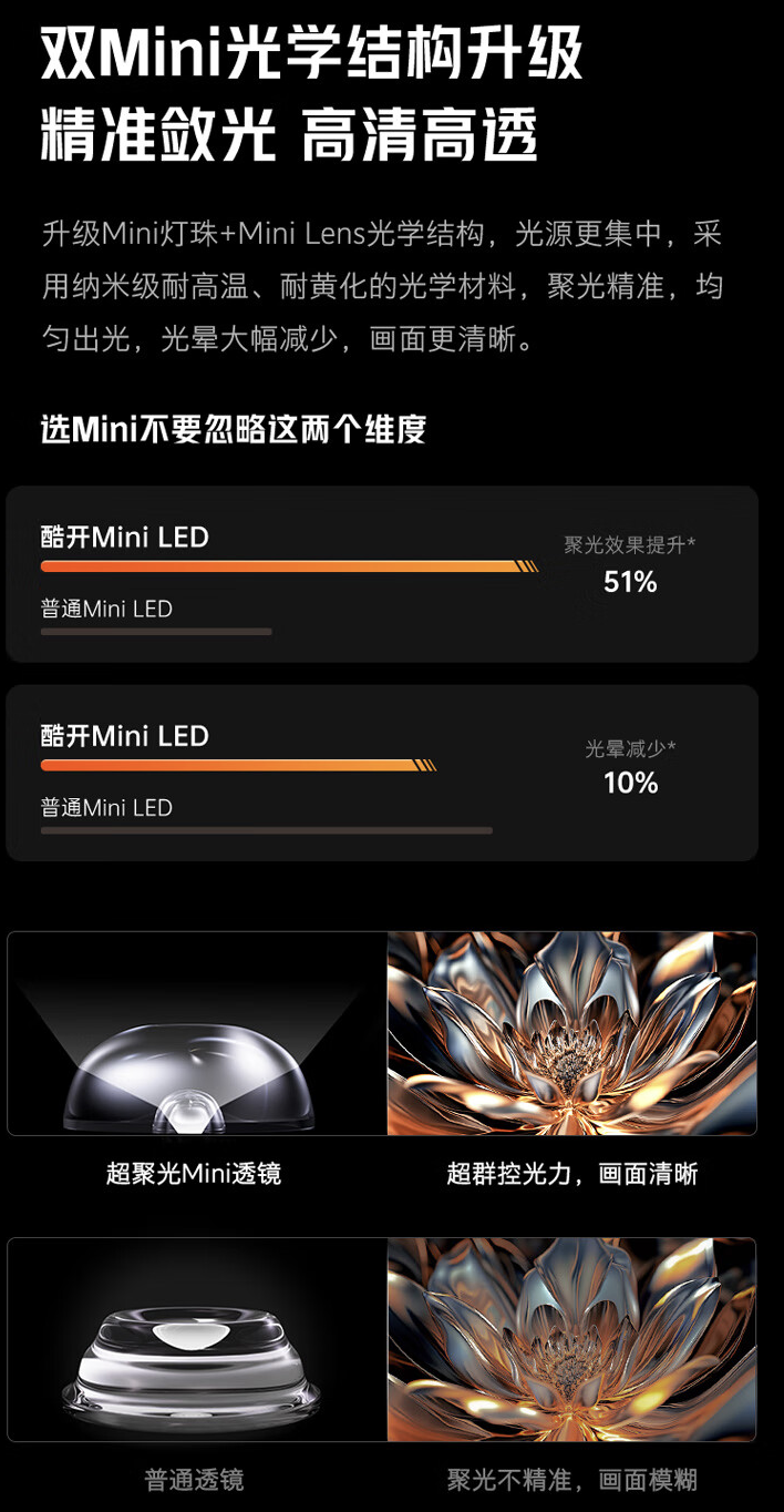 酷开 K6 系列 Mini-LED 电视开售:4K 144Hz、可选 65/75/85 英寸,3499 元起