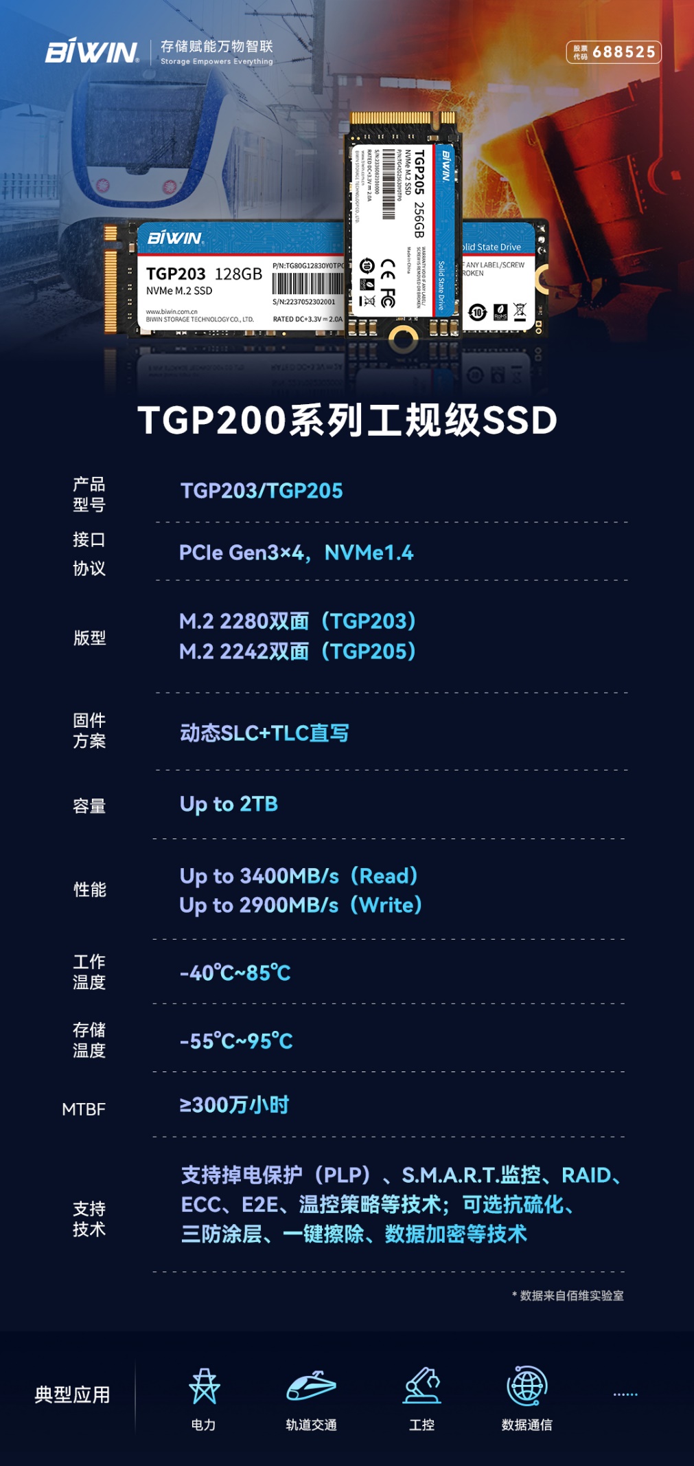 佰维存储推出 TGP200 系列工规级固态硬盘，支持-40°C~85°C 宽温工作