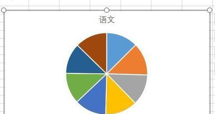wps2019插入饼状图的操作方法