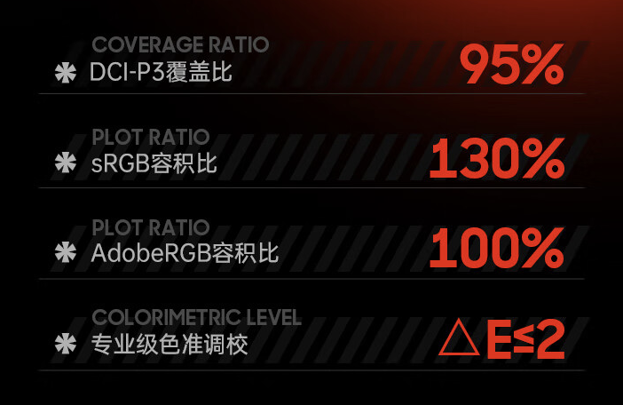 HKC G24H2 23.8 英寸显示器 5 月 6 日开售:2K 180Hz,899 元