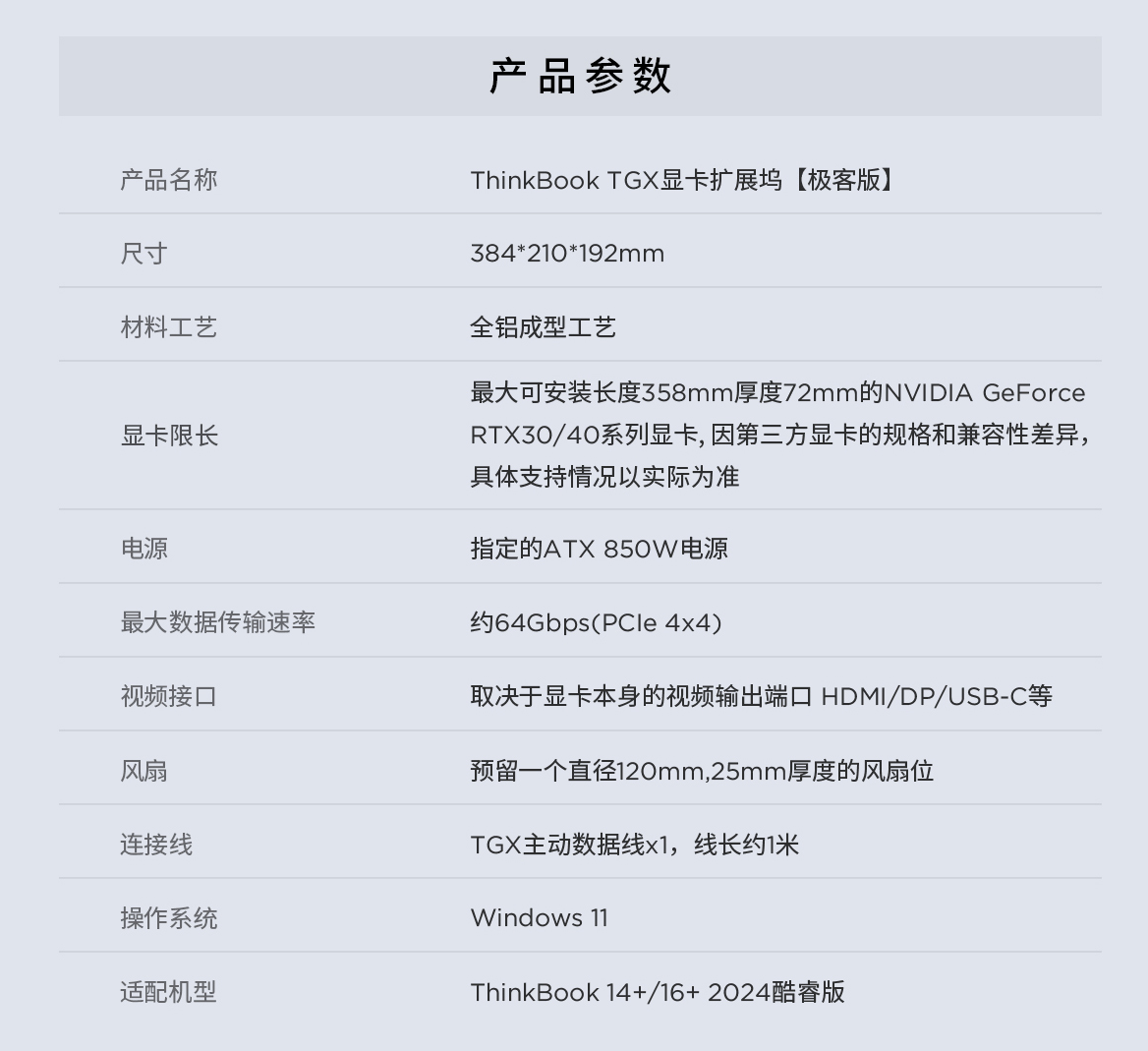 联想 ThinkBook TGX 显卡拓展坞极客版上架：1499 元，首发价更低