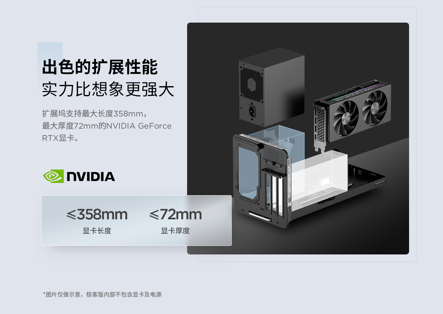 联想 ThinkBook TGX 显卡拓展坞极客版上架：1499 元，首发价更低