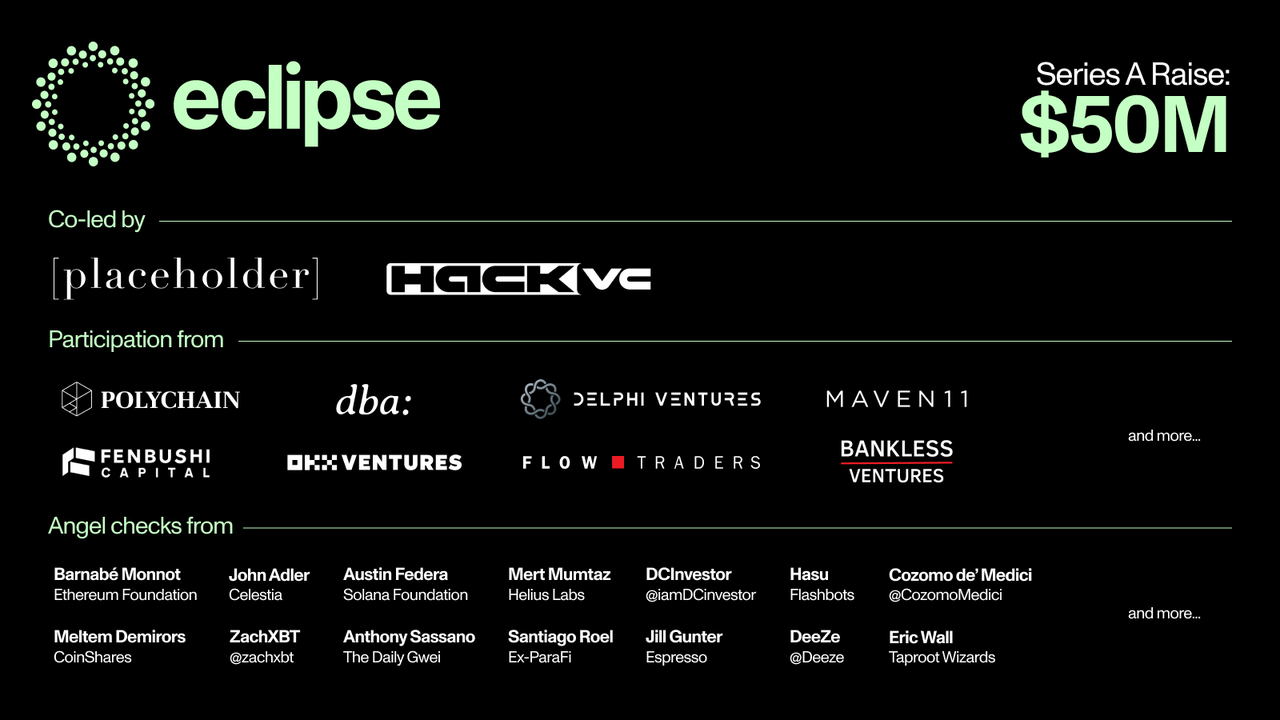 累计融资6500万美元，新Rollup Eclipse能否打通Solana和以太坊的资产循环？