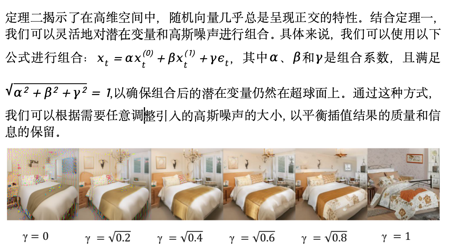 ICLR 2024 Spotlight | NoiseDiffusion: 矫正扩散模型噪声，提高插值图片质量