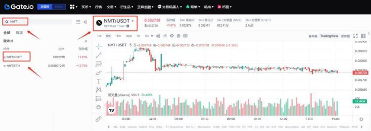 NMT币发行价格多少？NMT币发行价格和发行时间介绍