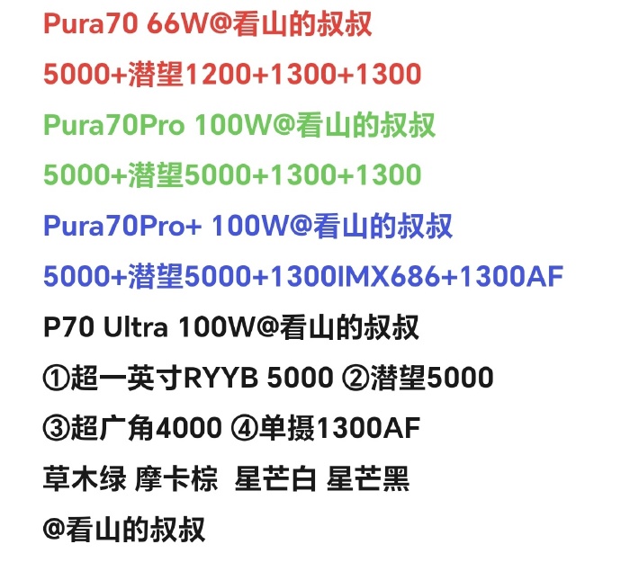 华为 Pura 70 Ultra 手机部分配置曝光：超一英寸 RYYB 镜头，真皮后壳