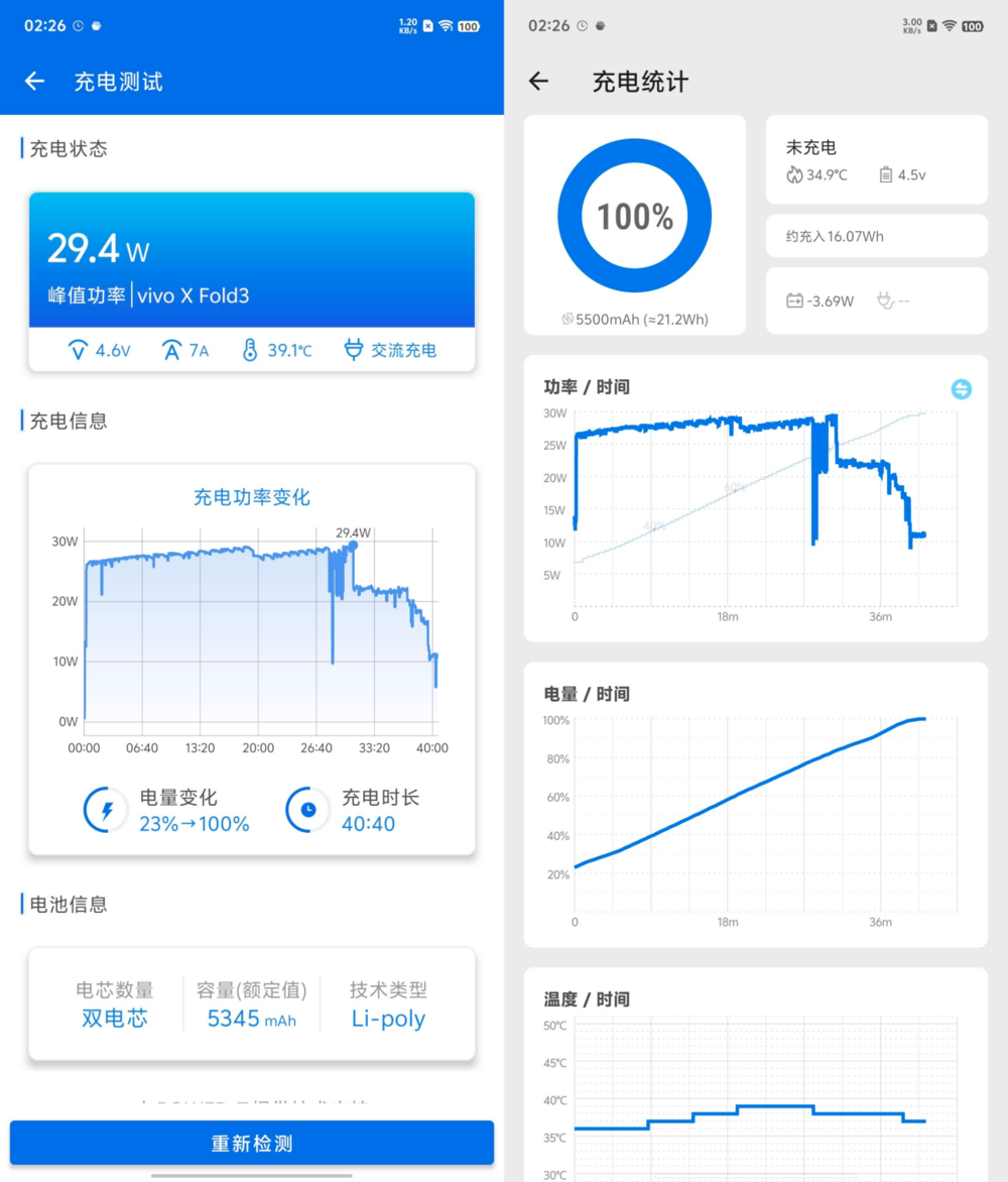 轻又强，焕新折叠新体验：vivo X Fold3评测