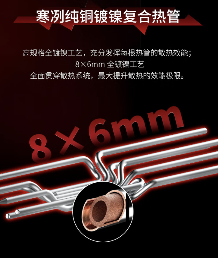 讯景 RX 7900 XTX 24GB 凤凰涅槃显卡外观公布:3 风扇 + 8 热管,首发价 7719 元