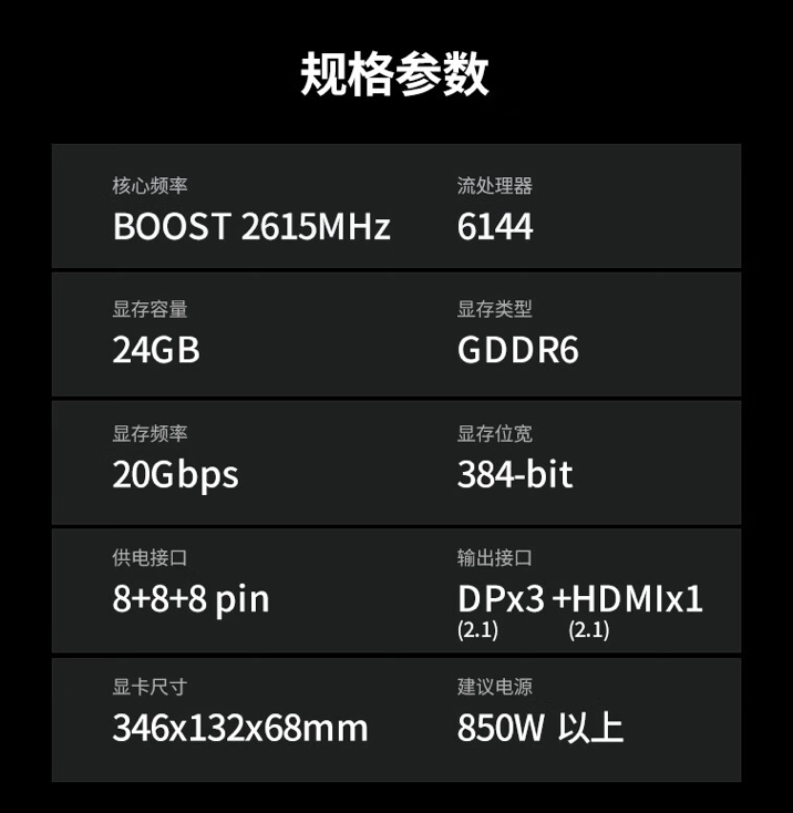 讯景 RX 7900 XTX 24GB 凤凰涅槃显卡外观公布:3 风扇 + 8 热管,首发价 7719 元