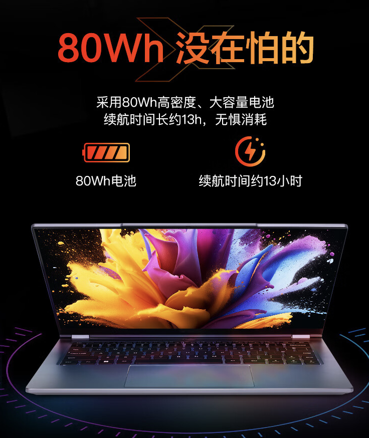 机械革命无界 14X 锐龙版笔记本开售:R7 8845HS、标配 24GB RAM,3999 元