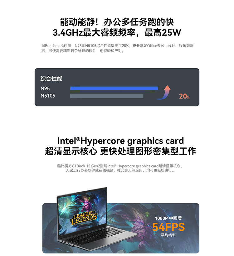 1199 元起,酷比魔方 GTBook 15 Gen2 笔记本开启预约:12 代 N95、15.6 英寸 1080P 屏