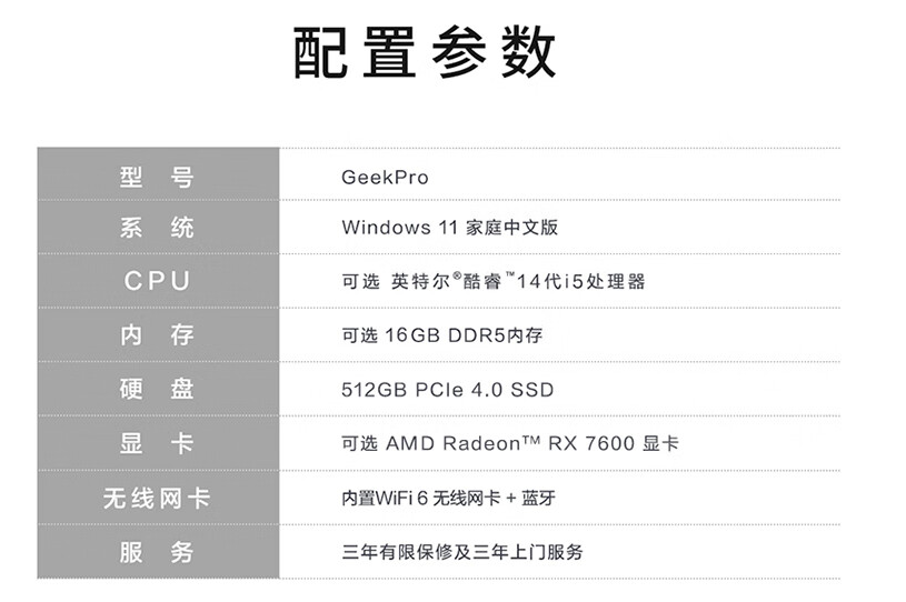 联想 GeekPro 新增英特尔酷睿 i5-14400F + RX 7600 显卡版本,4999 元