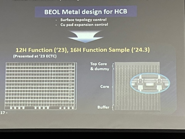 三星宣布完成 16 层混合键合堆叠工艺技术验证，有望在 HBM4 内存大面积应用