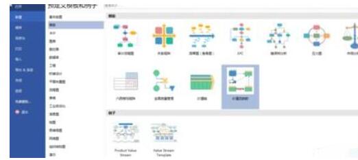 亿图流程图制作软件制作VSM价值流程图的详细方法