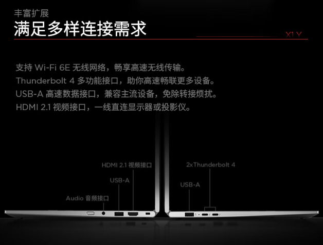 联想上架 2024 款 ThinkPad X1 Yoga 笔记本:Ultra 7-155U + 32GB + 1TB 售 15999 元