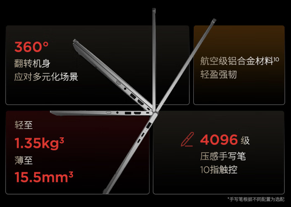 联想上架 2024 款 ThinkPad X1 Yoga 笔记本:Ultra 7-155U + 32GB + 1TB 售 15999 元