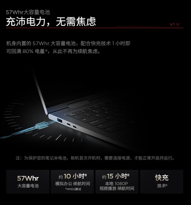 联想上架 2024 款 ThinkPad X1 Yoga 笔记本:Ultra 7-155U + 32GB + 1TB 售 15999 元