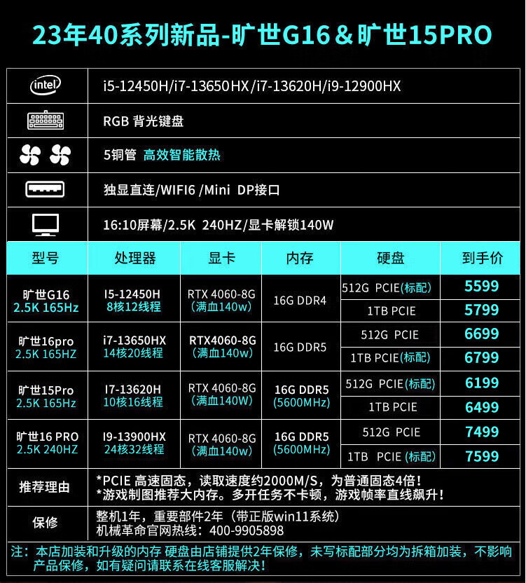 机械革命旷世 G16 Pro 2024 游戏本预热:14 代酷睿 + RTX 4060 低于 7000 元