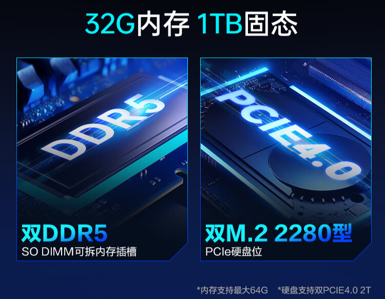 雷神 MIX PRO 迷你主机上市:Ultra 5 125H 准系统售价 2999 元