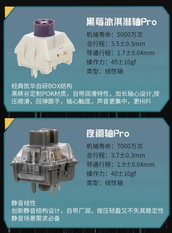 黑峡谷 Z2 机械键盘开售:Gasket 结构、82 键全铝机身,529 元起