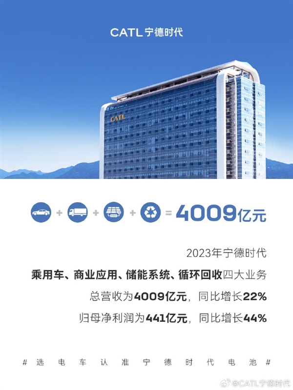 宁德时代持续领跑,新能源车锂电池市场再显强势