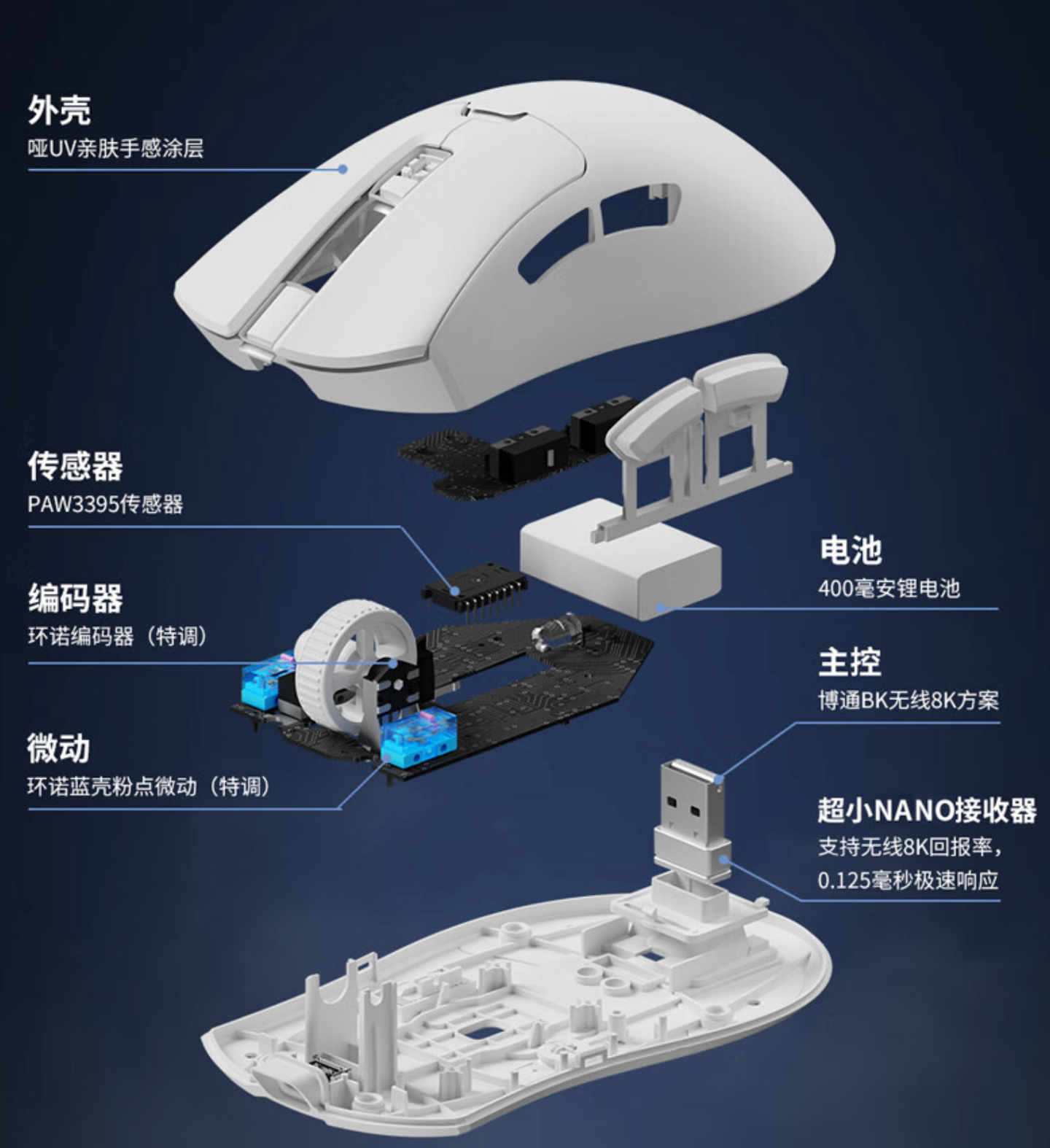 多彩推出 M900 Pro 无线游戏鼠标:右手人体工学造型,8K Nano 接收器,199 元起