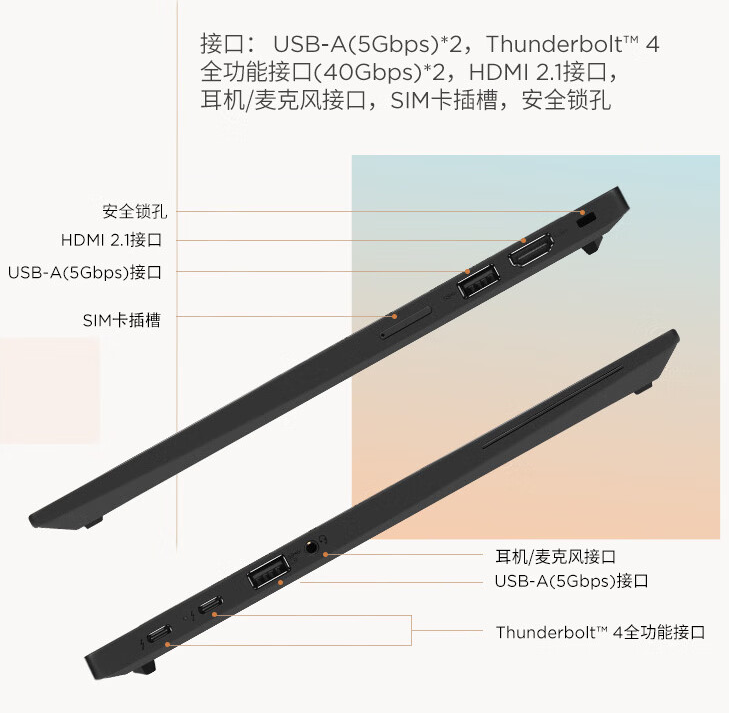 联想 ThinkPad T14p、X1 Carbon 等多款新品笔记本今日开售,搭载酷睿 Ultra 处理器