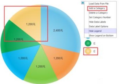 亿图流程图制作软件将数据做成饼图的图文方法