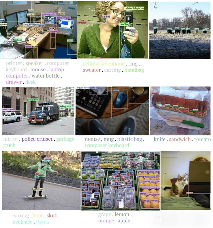 目标检测新SOTA,端侧实时识别,沈向洋罕见转发点赞