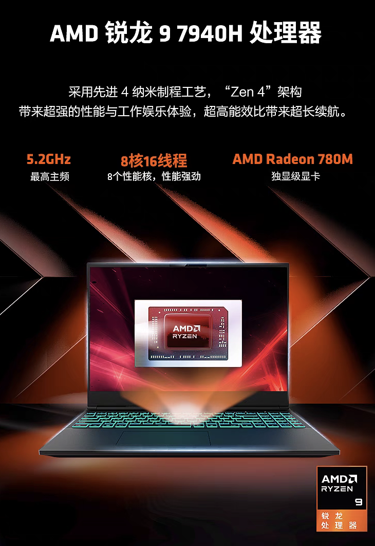 机械革命 2024 款蛟龙 16S 游戏本配置上新,锐龙 9 7940H+RTX4060 售 5999 元起