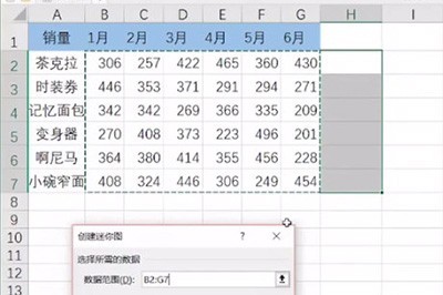 Excel迷你图制作步骤方法