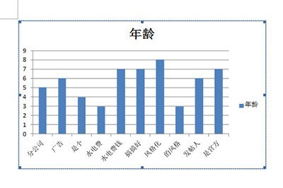 Excel图表怎么放到Word_Excel图表插入Word详细方法教程