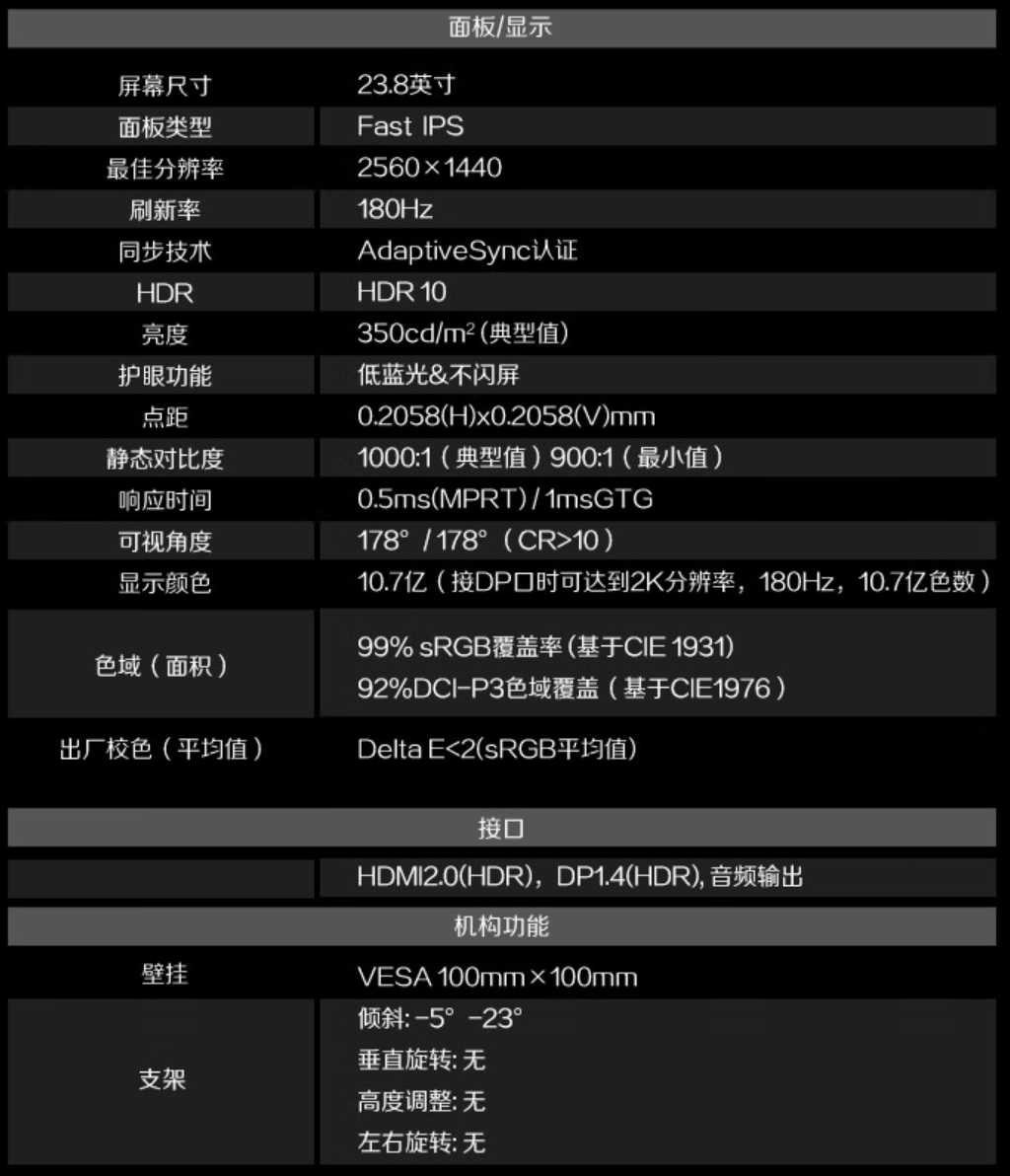 AOC“Q24G4E”23.8 英寸显示器上架开售:2K 180Hz,999 元