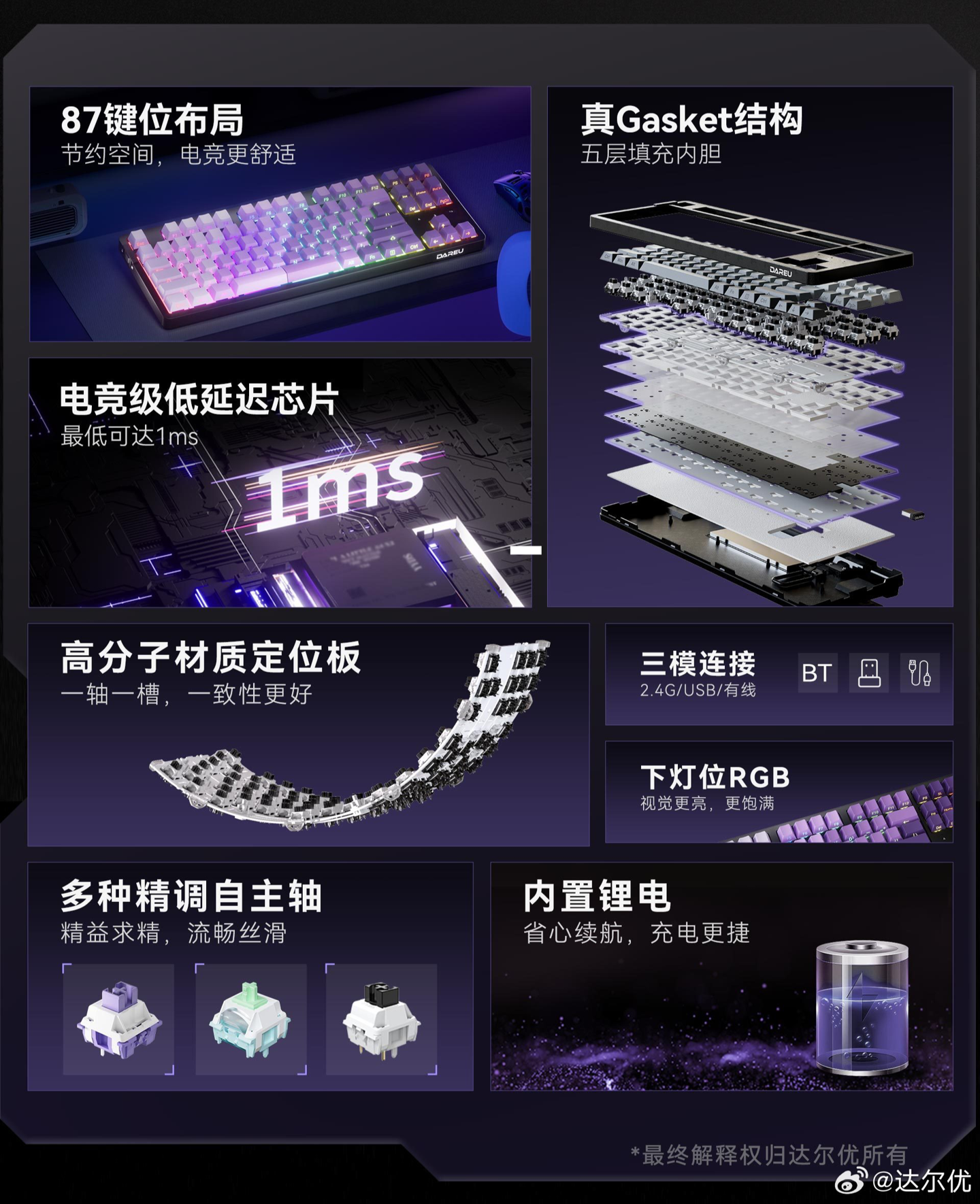 达尔优官宣 EK87 Pro 三模机械键盘明日上架:Gasket 结构,219 元