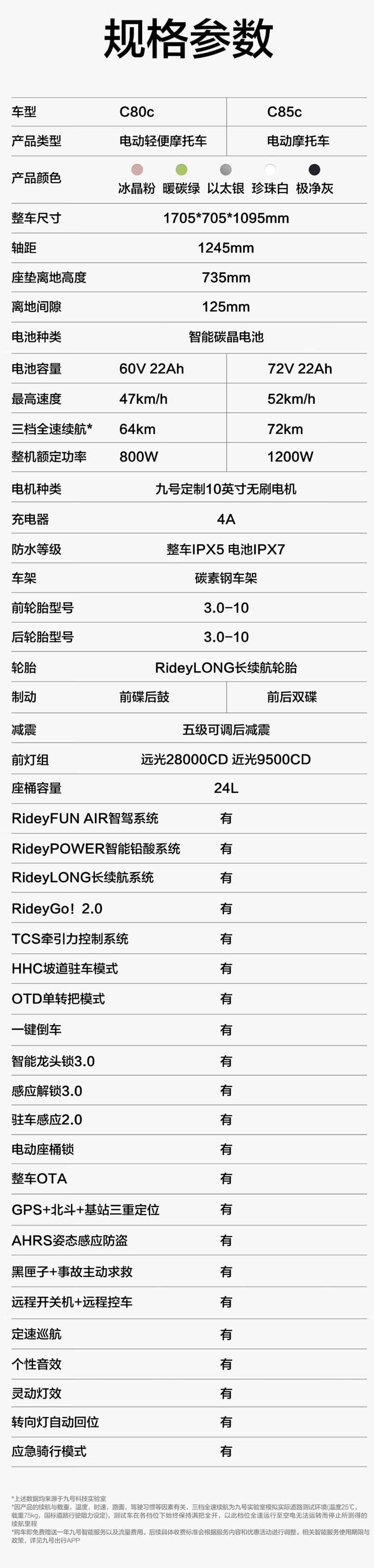 九号 C85c / C80c 电动摩托车开售：5399 元起